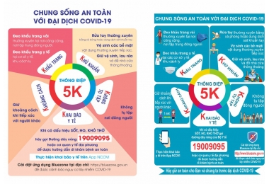 Thông Điệp 5K Của Bộ Y Tế Phòng Chống Covid File CorelDraw